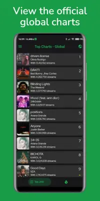 SpotifyTools for Spotify android App screenshot 0