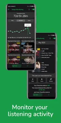 SpotifyTools for Spotify android App screenshot 3